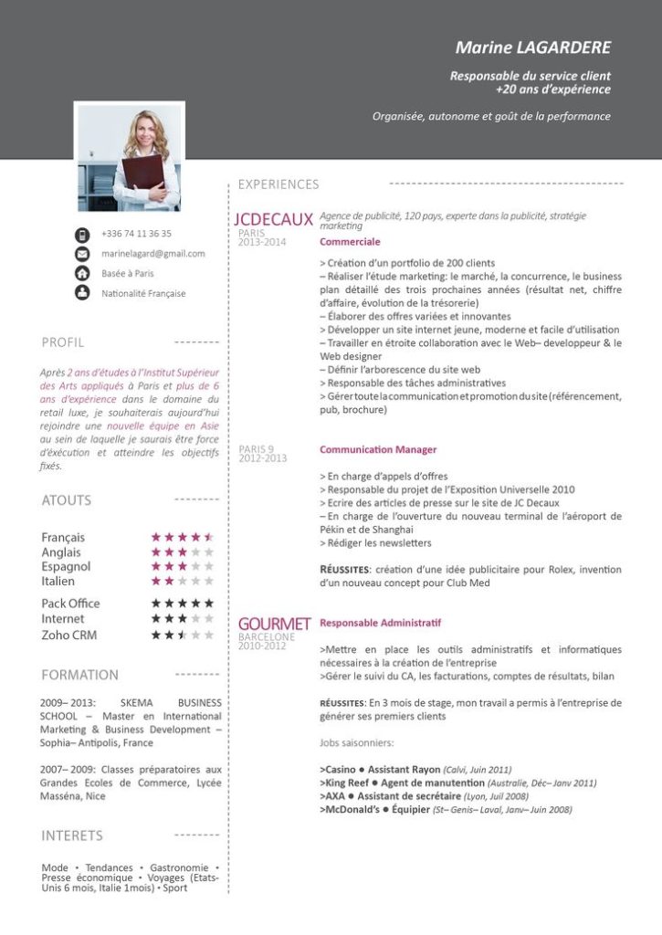 Idée relooking cuisine  TOP 5 – Modèles de CV Originaux  ListSpirit