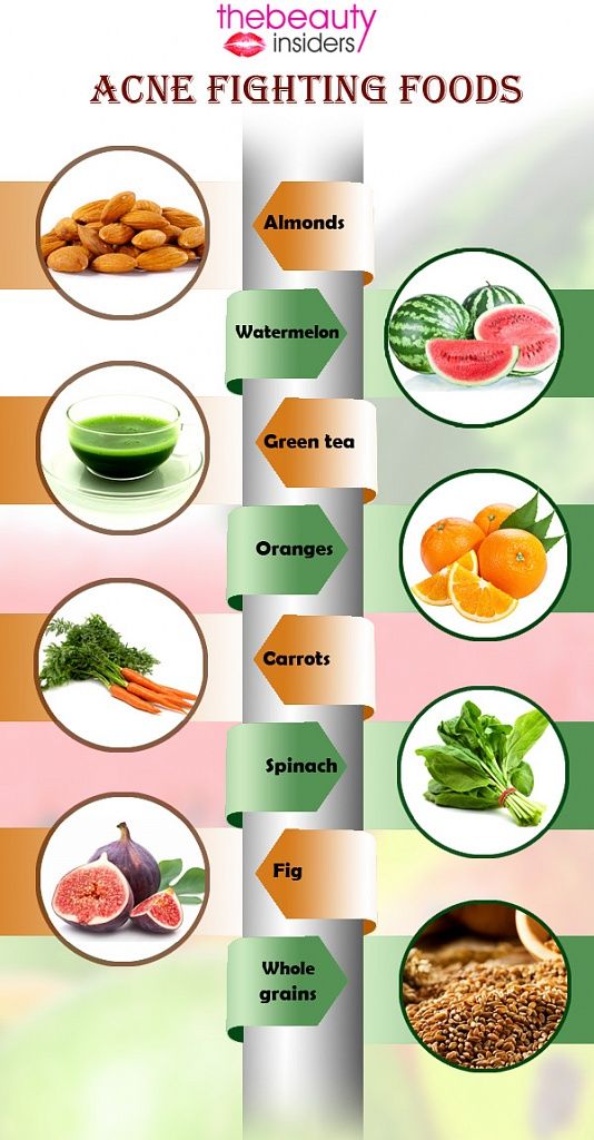 Aliments contre l'acné. Pour plus de visite: www.thebeautyinsi ...